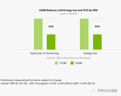 人工智能基礎軟件開發 構建智能未來的基石