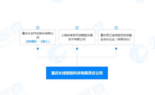 人工智能基礎(chǔ)軟件開發(fā) 核心要素與未來趨勢(shì)