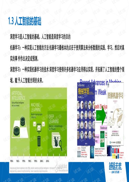 2018年人工智能基礎(chǔ)軟件開發(fā) 技術(shù)突破與行業(yè)演進(jìn)